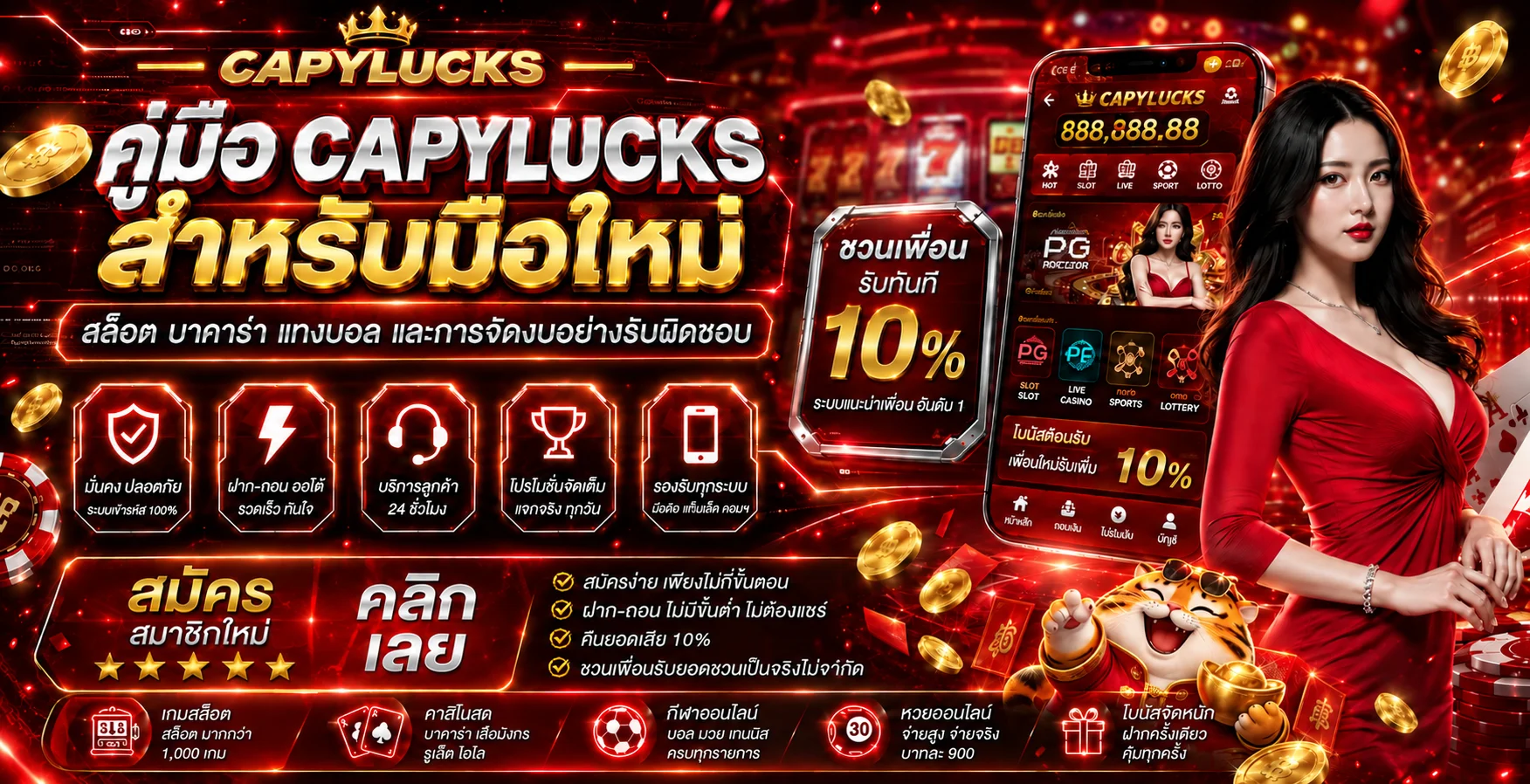 คู่มือ CAPYLUCKS สำหรับผู้เริ่มต้น