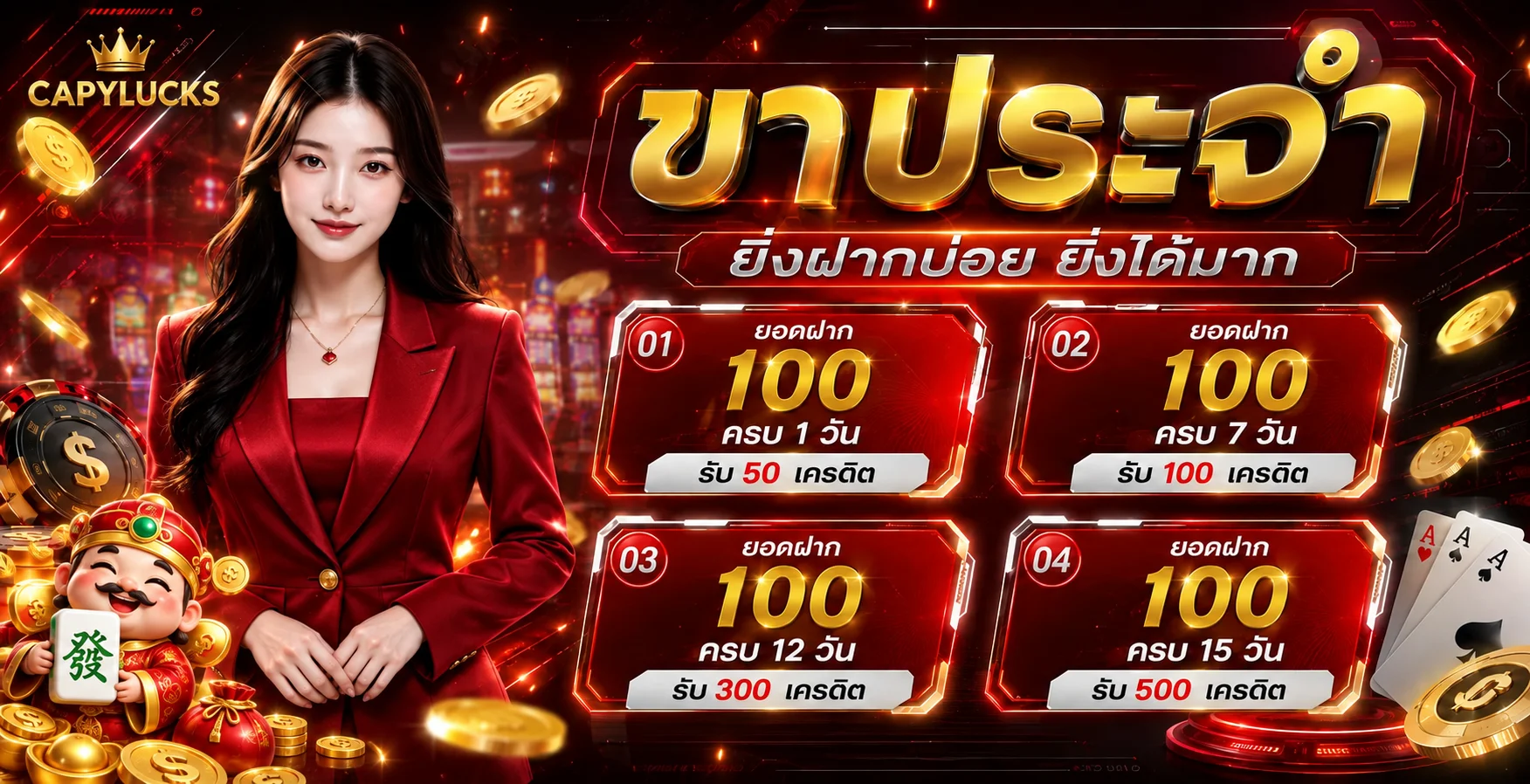 สิทธิประโยชน์รายวันบน CAPYLUCKS